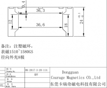 为什么有的客户会对磁铁的高斯值有要求？