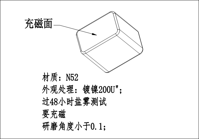 客户采购磁铁常说磁性越强越好，这样真的好吗？